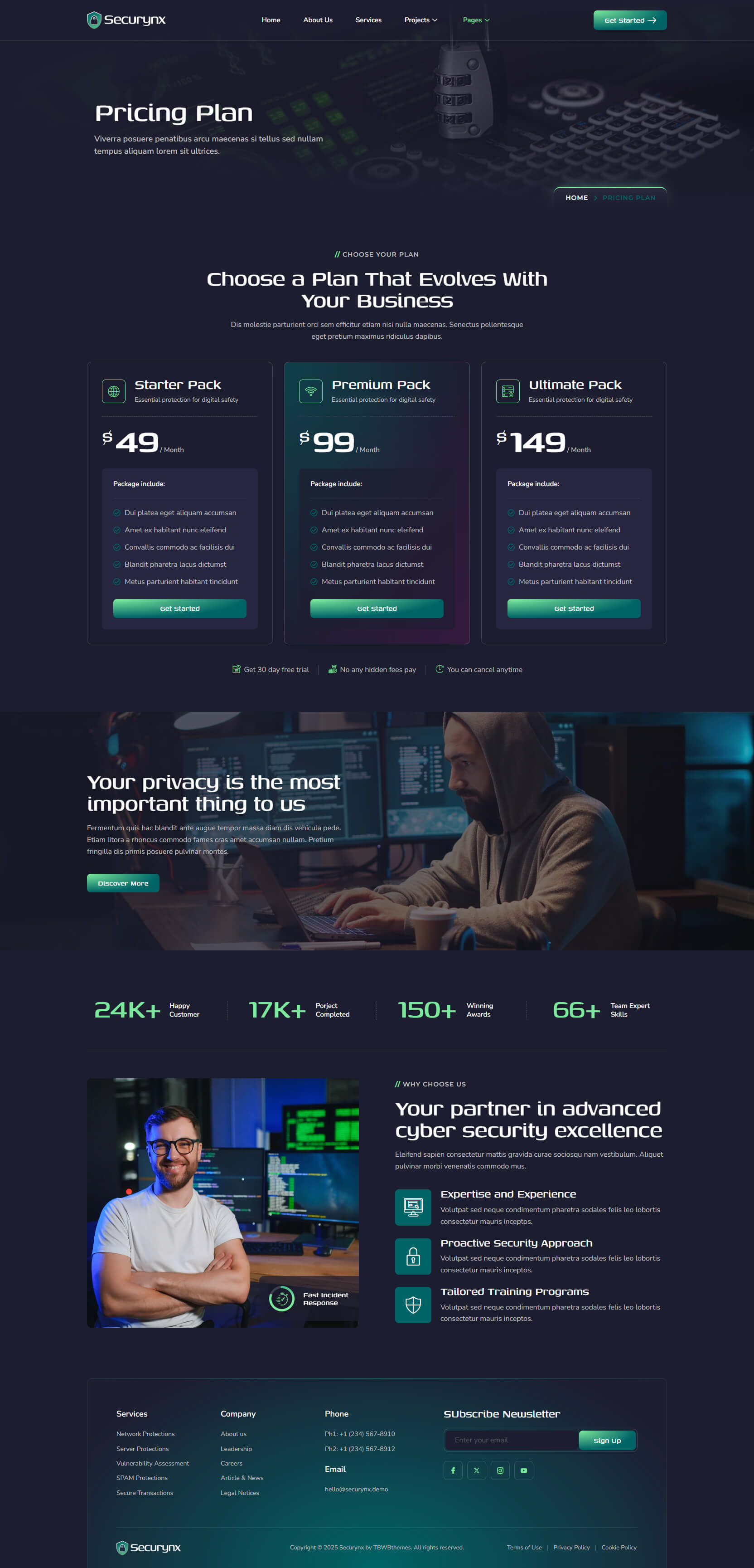 Pricing Plan